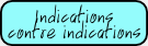 indications